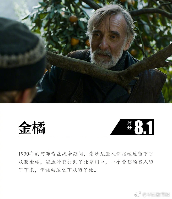 Win10怎么設(shè)置本地連接為按流量計費網(wǎng)絡(luò)？