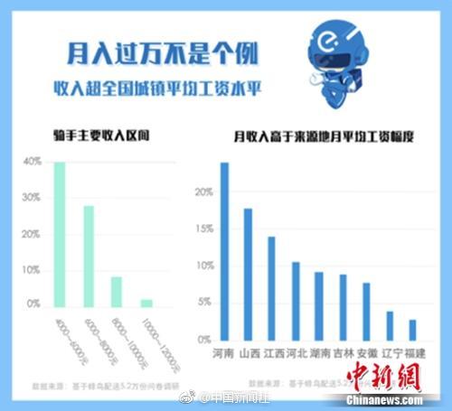 Twins雙明星合體代言《劍俠國際3》官宣：煥新版2月28日公測