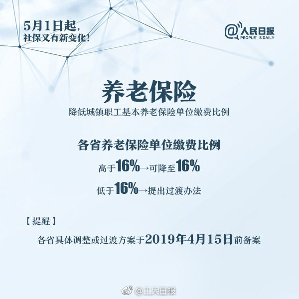 緊跟XP!不甘示弱的Office將推新版