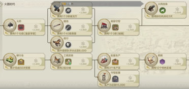 《天下》手游客戶端優(yōu)化升級！戰(zhàn)魂覺醒技能調(diào)整，揚帆除惡任務(wù)體驗優(yōu)化~